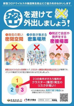 厚生労働省感染防止ポスター