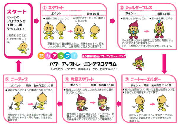 サーキットトレーニング