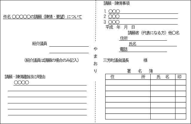 請願書記載例