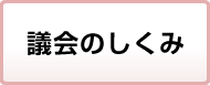 議会のしくみ