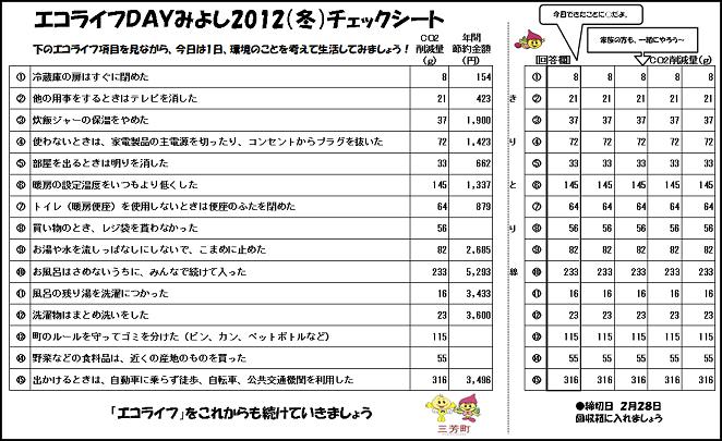 エコライフDAYチェックシートの画像