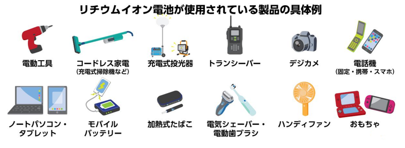 リチウムイオン電池が使用されている主な製品の例（環境省）