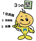 みらいくんの画像