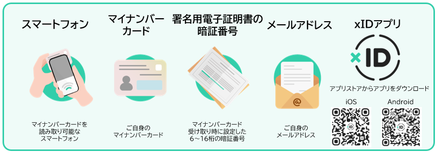 Amazon.co.jp: 山真製鋸(Yamashin Seikyo) 下地センサー リアル