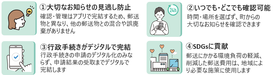 マイナンバーカードを活用したデジタル郵便を開始｜埼玉県三芳町
