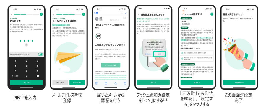 「デジタル郵便」 登録方法2