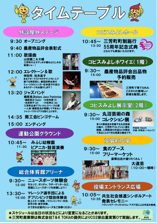 産業祭チラシ裏