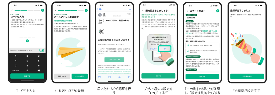 操作方法の説明