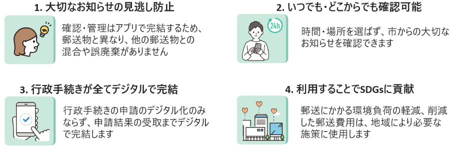 メリットの紹介