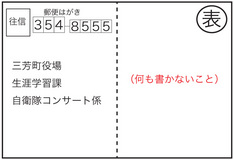 往復はがき記入例（往信面）