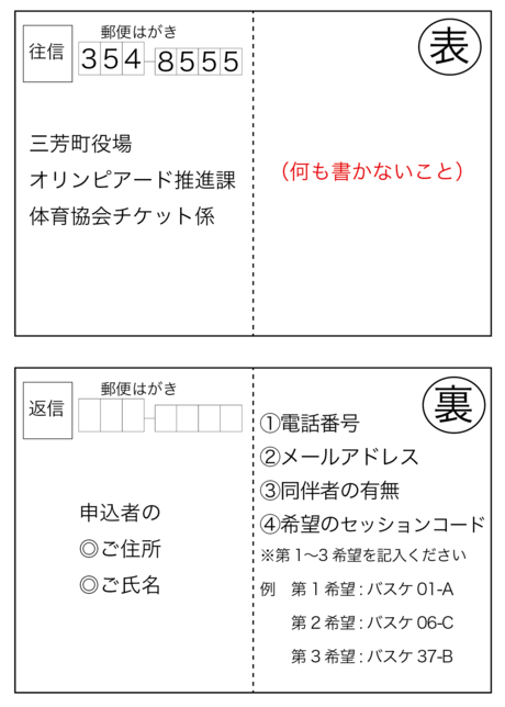 往復はがきの書き方