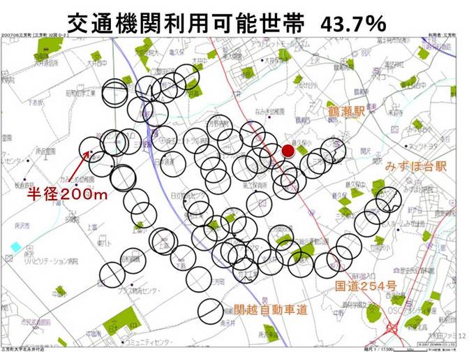 交通空白地域調査