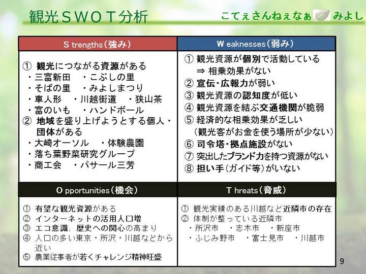 観光SWOT分析