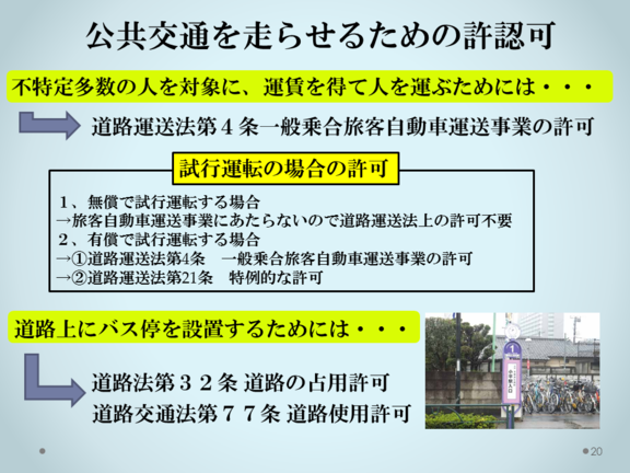 公共交通を走らせるための許認可