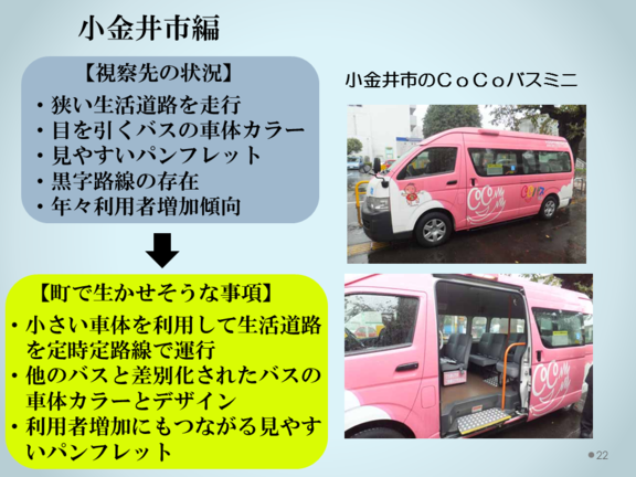 小金井市