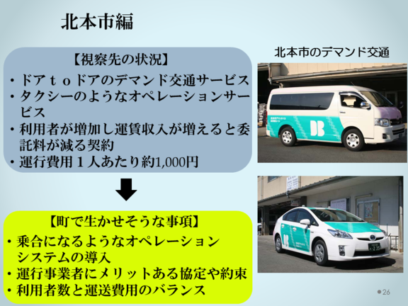 北本市