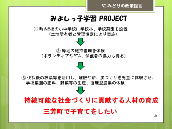 みよしっ子学習PROJECT