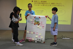 発表する様子