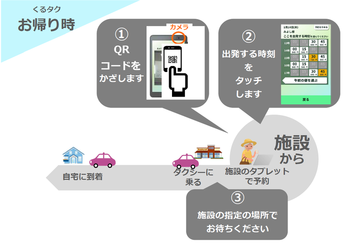 くるタクお帰り方法