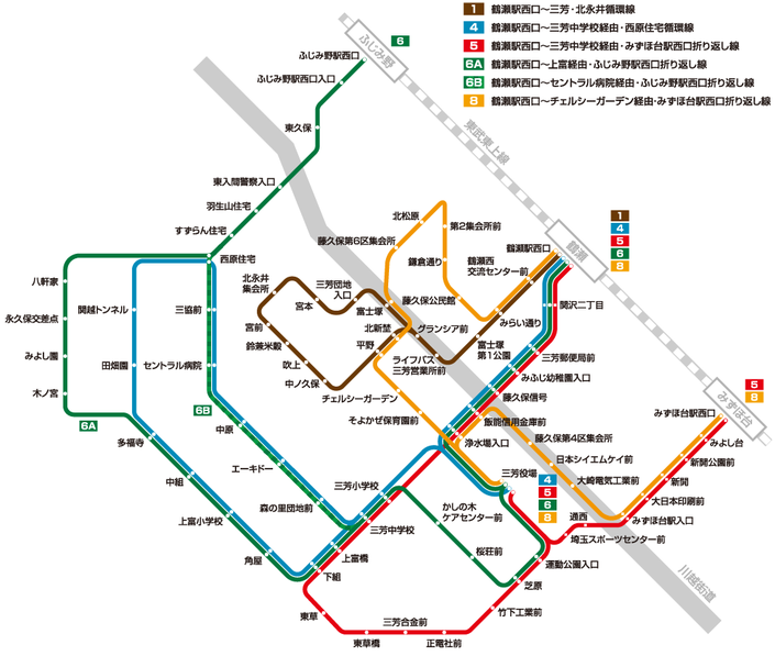 新路線図